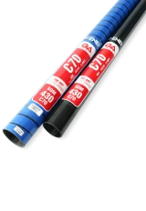 SDM 70